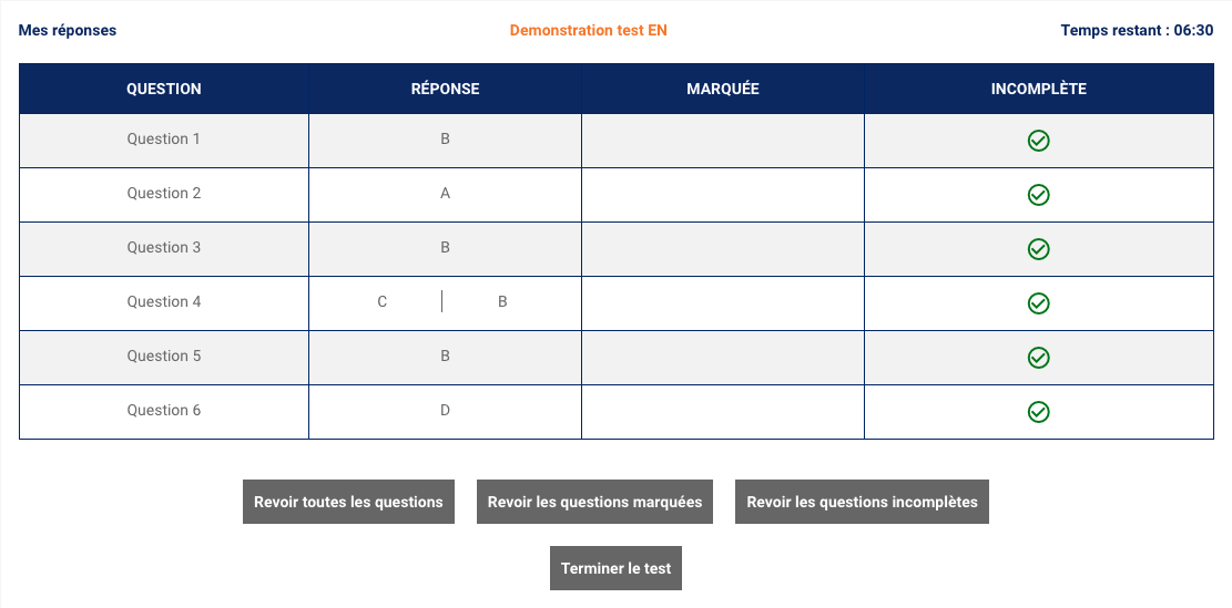 Ecran de fin de test